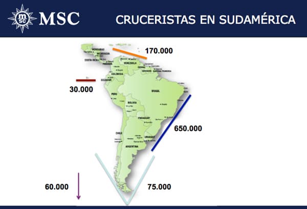 cruceros-msc-2