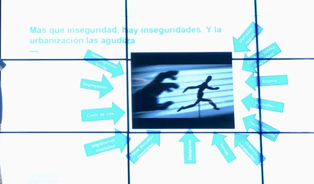 Seguridad Urbana – La importancia de prevenir el delito