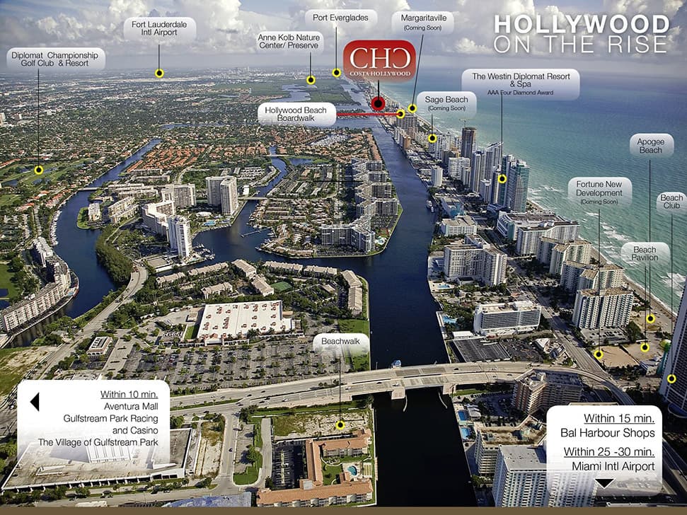 Ubicación del proyecto Costa Hollywood