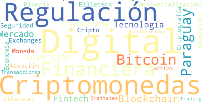 Orion Digital: Revolucionando la minería de criptomonedas